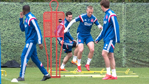 传球技术 传球技术