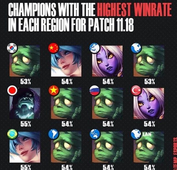 在这场比赛 在这场比赛