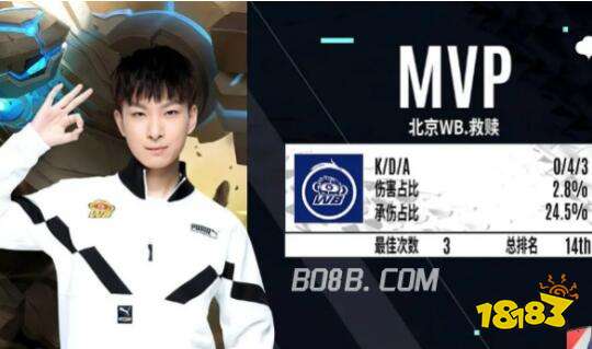 与策略调整 与策略调整