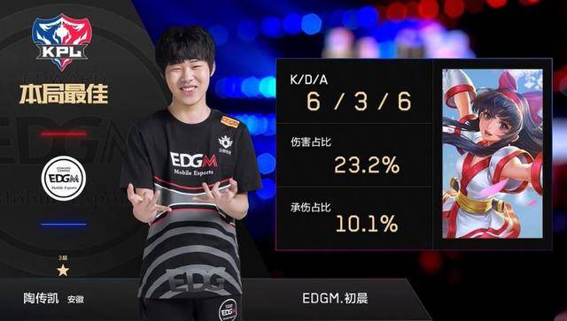 速度和节奏 速度和节奏