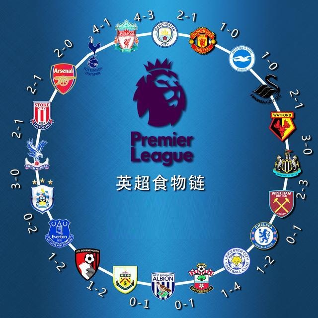 尤文图斯的 尤文图斯的